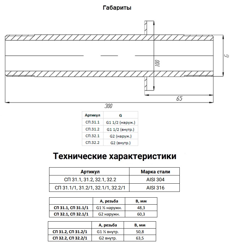 Изображение - 1